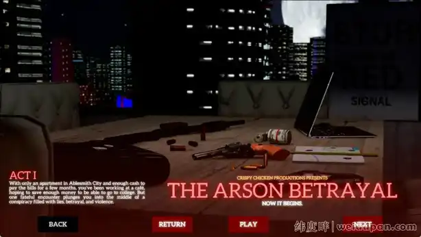 【神作SLG游戏】纵火背叛 The Arson Betrayal v0.7.5汉化版【安卓+PC】